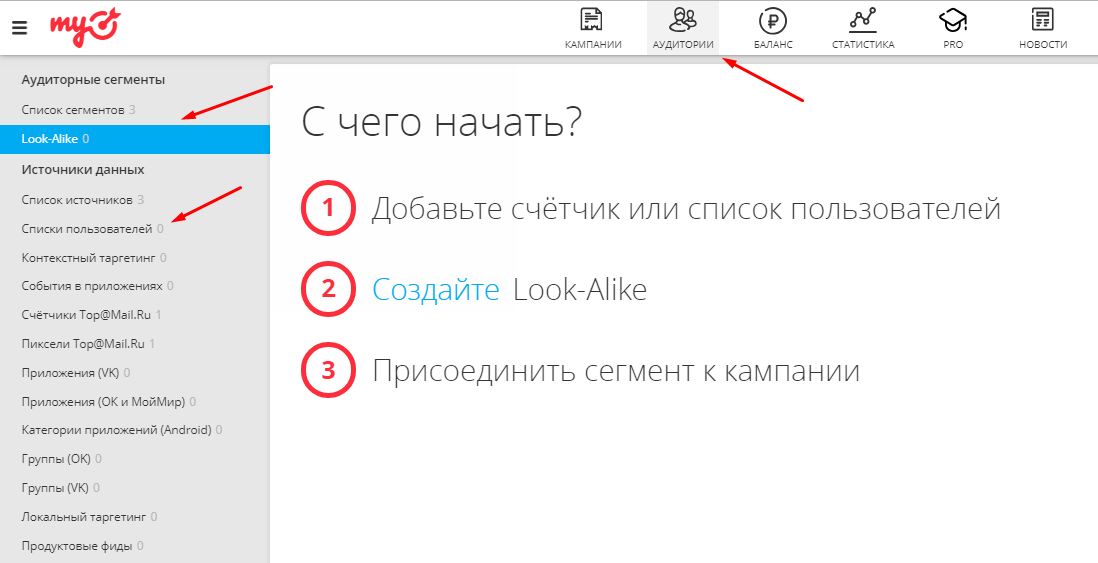 как создать look-alike аудитории