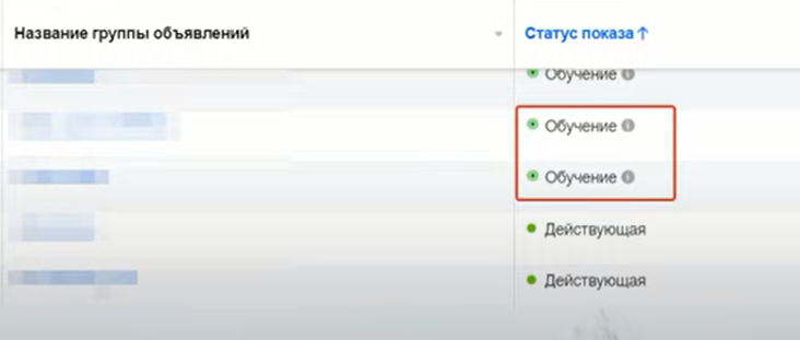 обучение алгоритма Facebook Ads