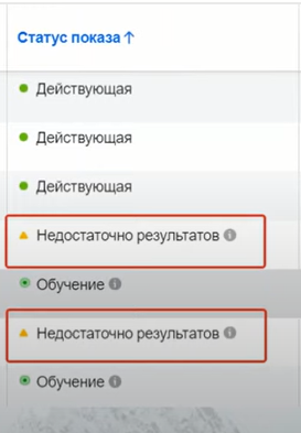 обучение алгоритма Facebook Ads