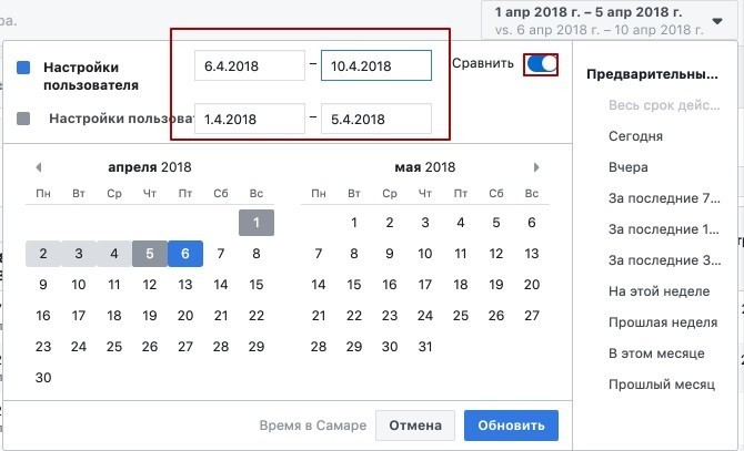 Как работать с отчетами Facebook