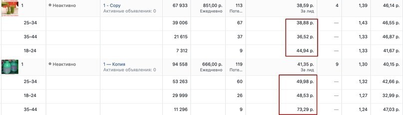 Как работать с отчетами Facebook