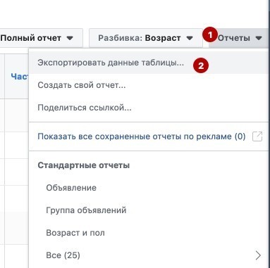 Как работать с отчетами Facebook