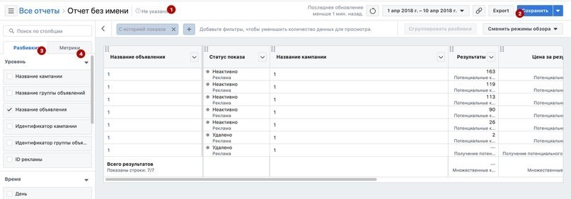 Как работать с отчетами Facebook