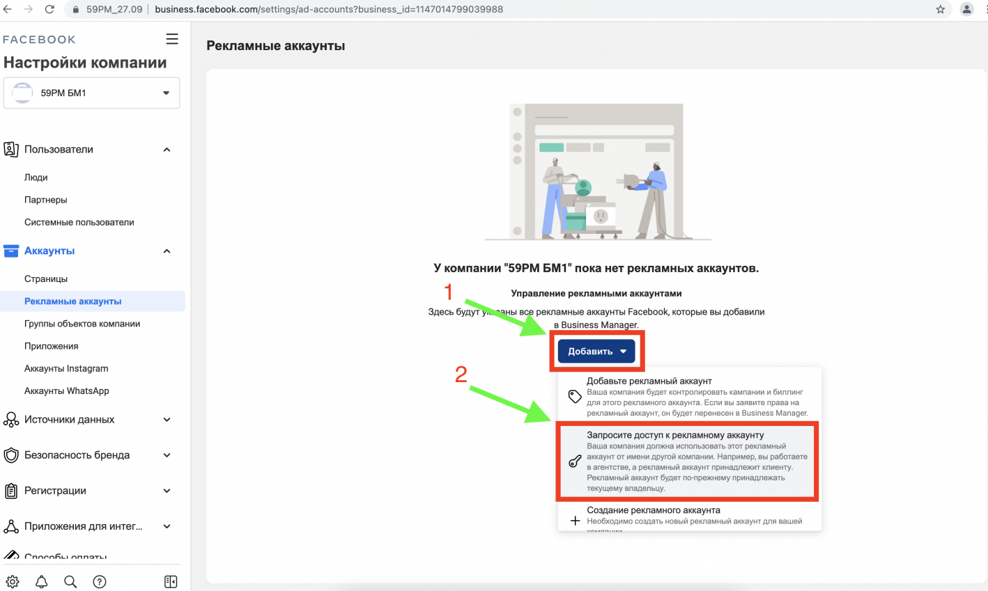 схема запуска аккаунтов Facebook