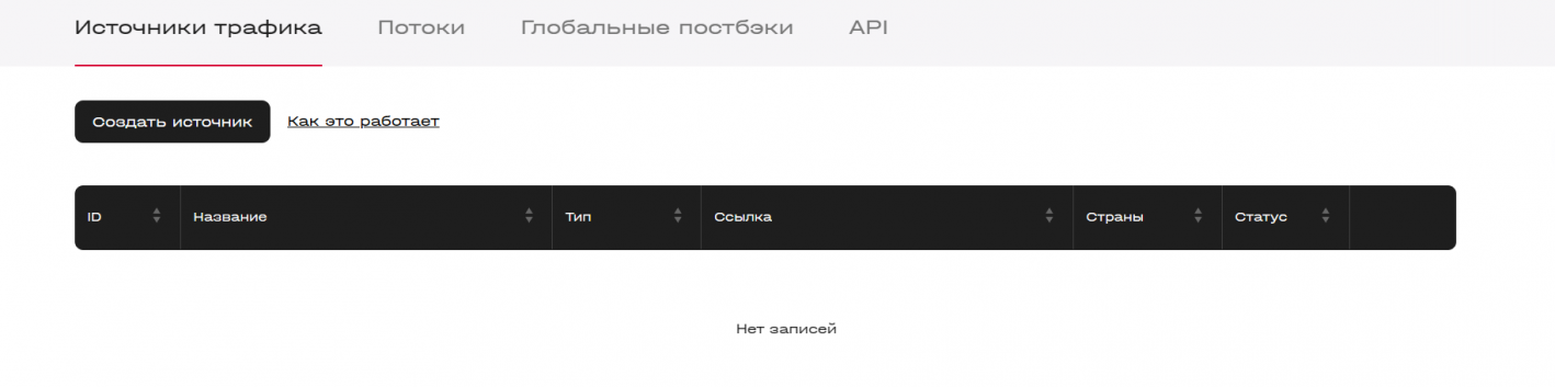 Обзор Revenuelab