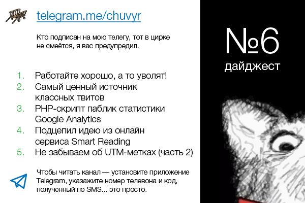 Пример дайджеста постов в канале Telegram для соцсетей