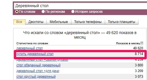 seo оптимизация сайта