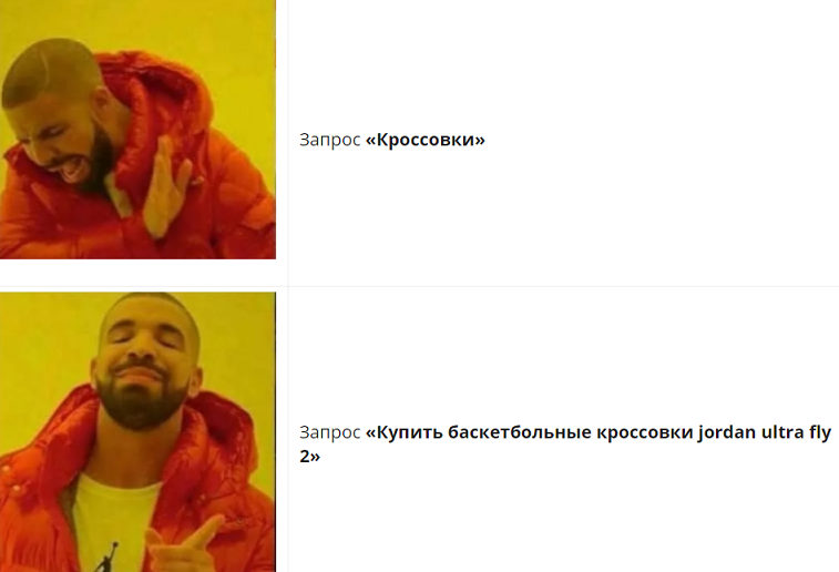 seo оптимизация сайта