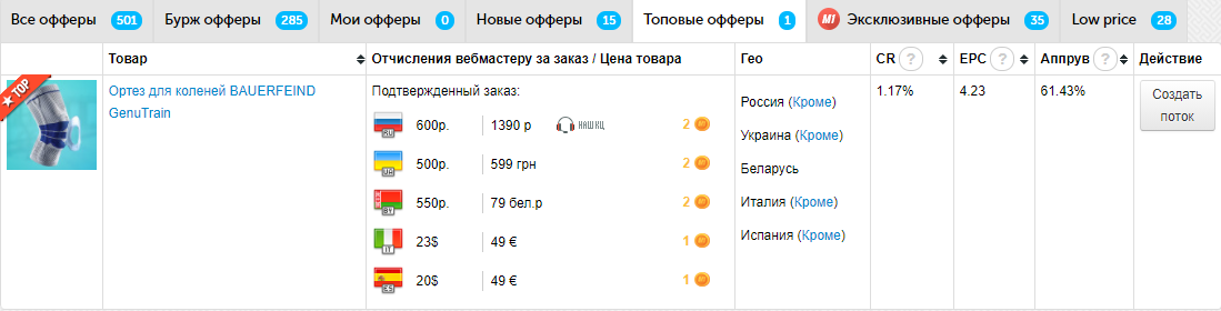 На что лить в июне