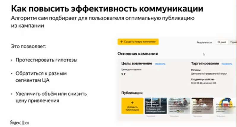 Яндекс.Дзен рекламный кабинет