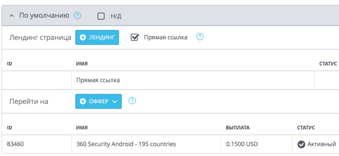 adsbridge_tds Основы работы с трекером. Льем с пабликов правильно