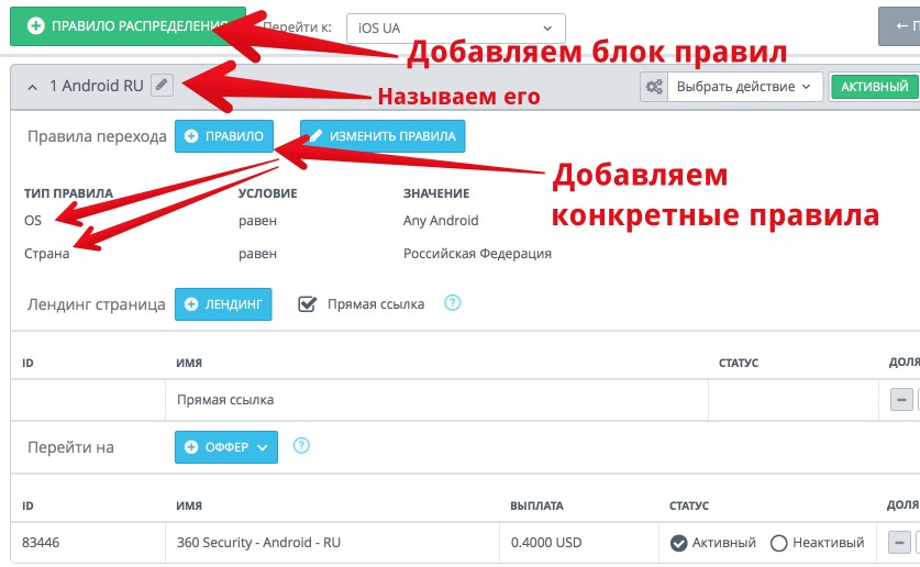 ruandroid Основы работы с трекером. Льем с пабликов правильно