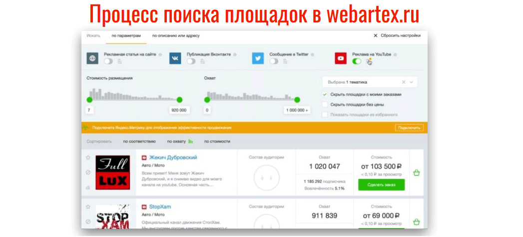 продвижение в YouTube