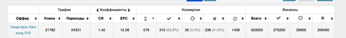 кейс реплика самсунг