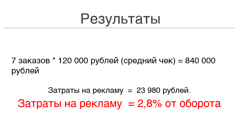Как продавать во ВКонтакте дорогие товары