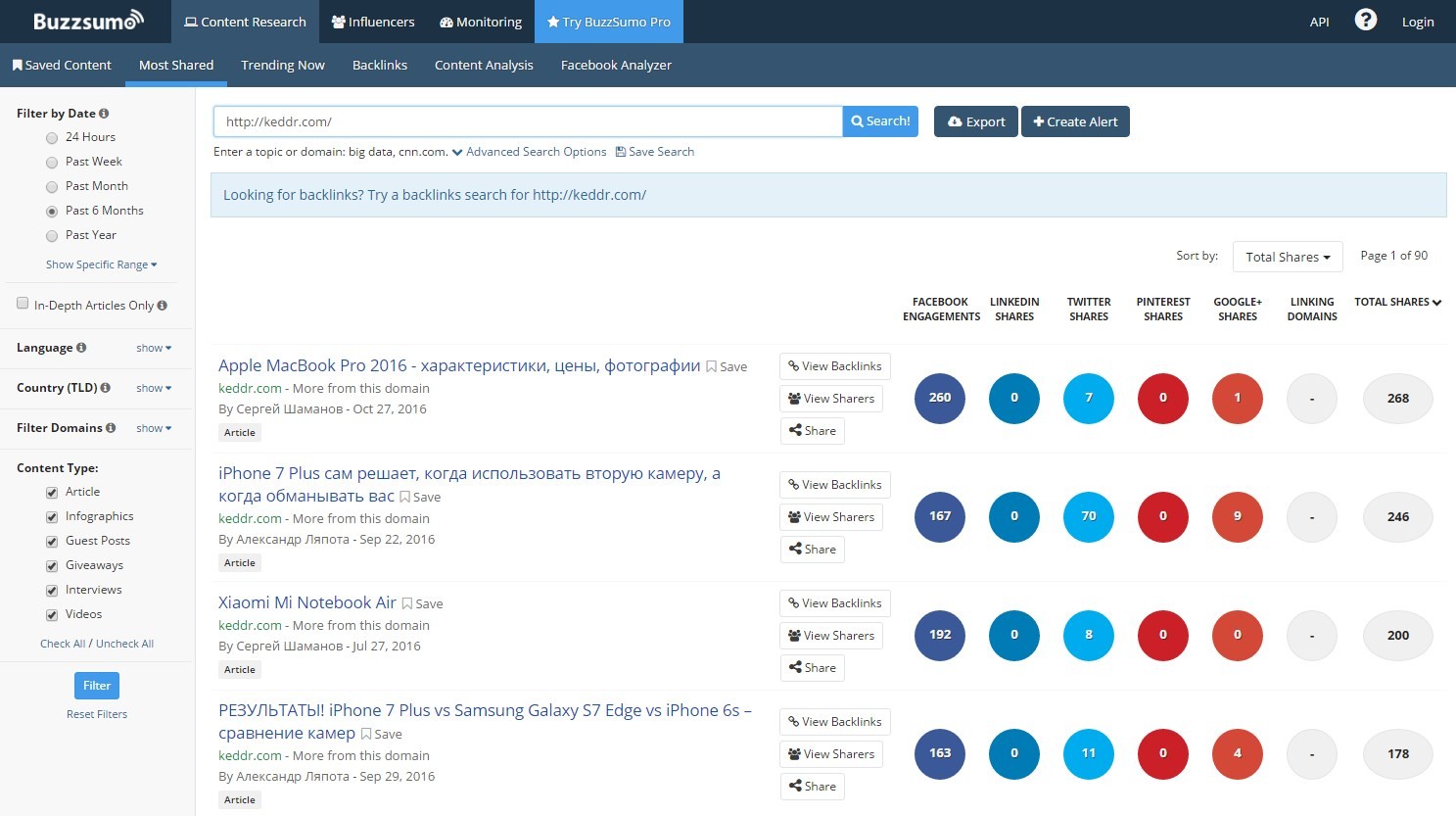 buzzsumo