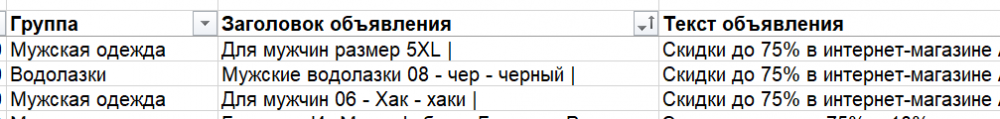 Как настроить динамические объявления в Яндекс.Директ