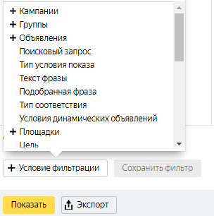 Минус-слова в Яндекс.Директ