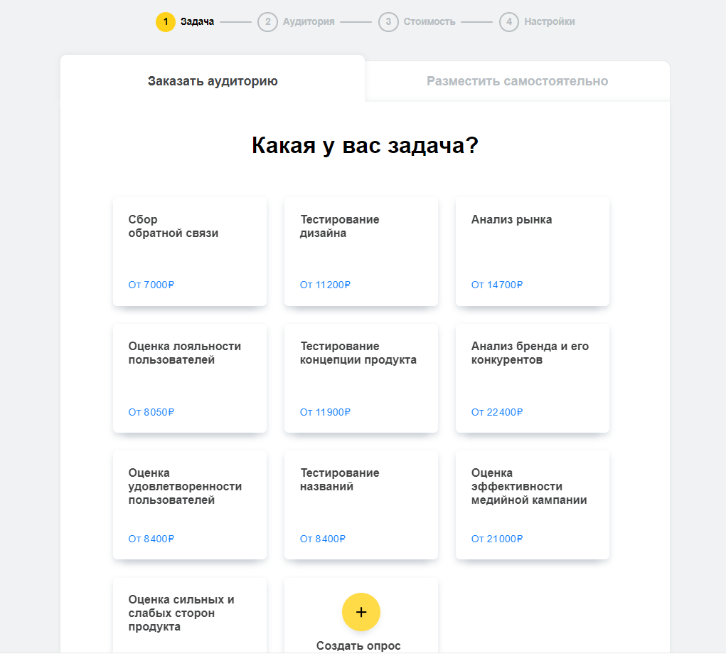 как проанализировать целевую аудиторию