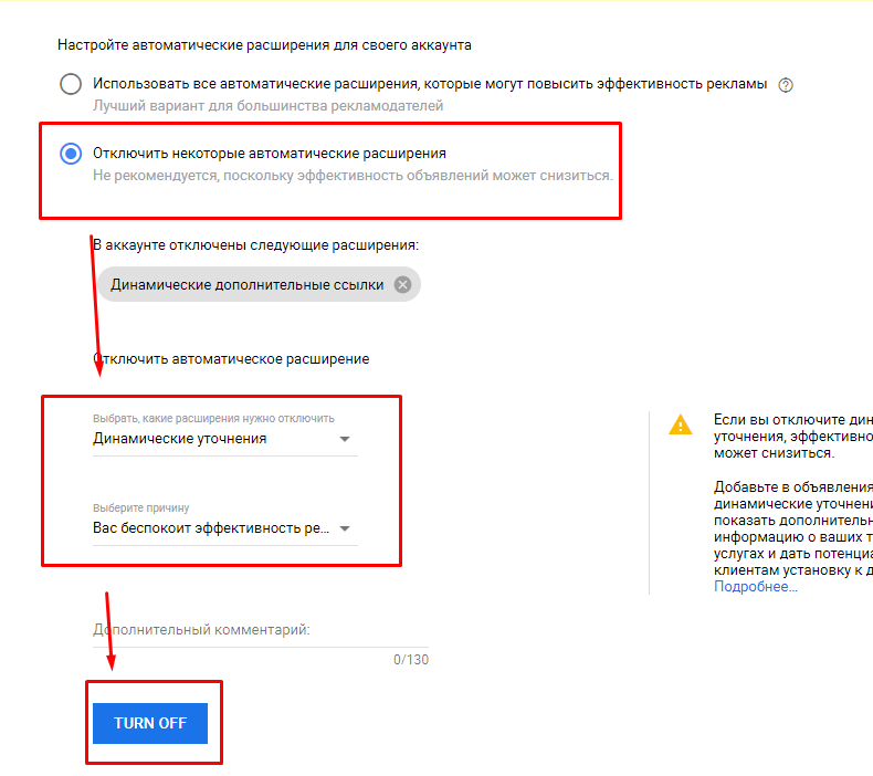 оптимизация Google Ads