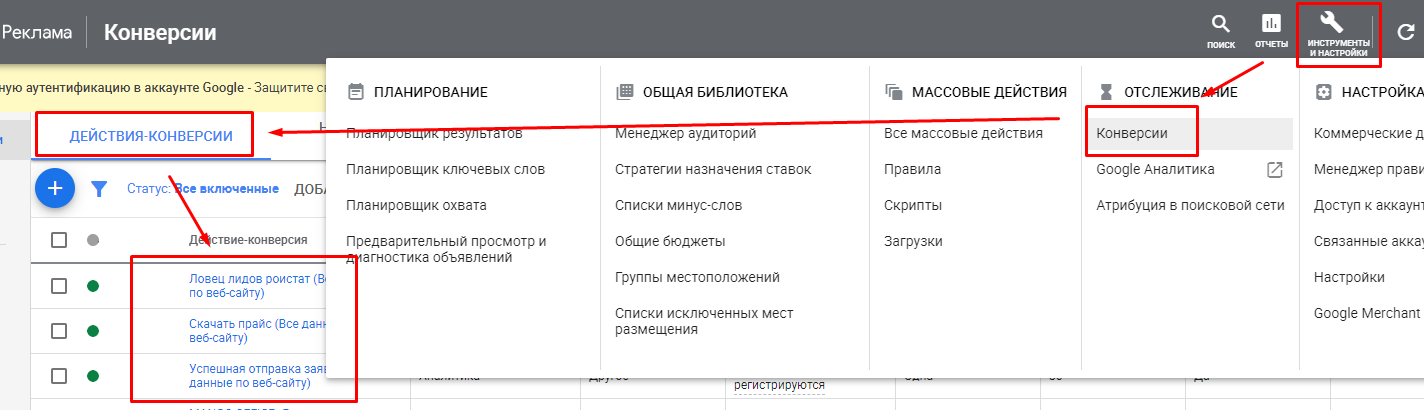 оптимизация Google Ads