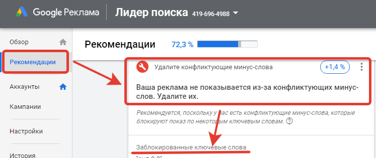 оптимизация Google Ads