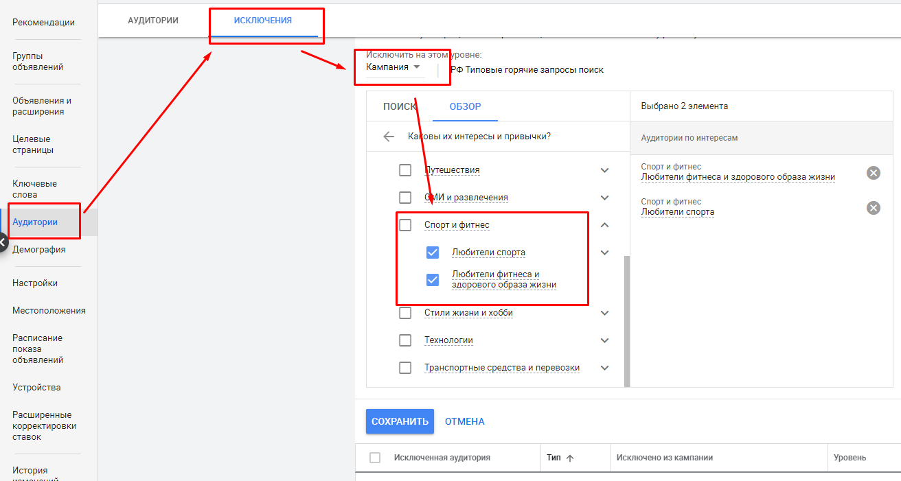 оптимизация Google Ads