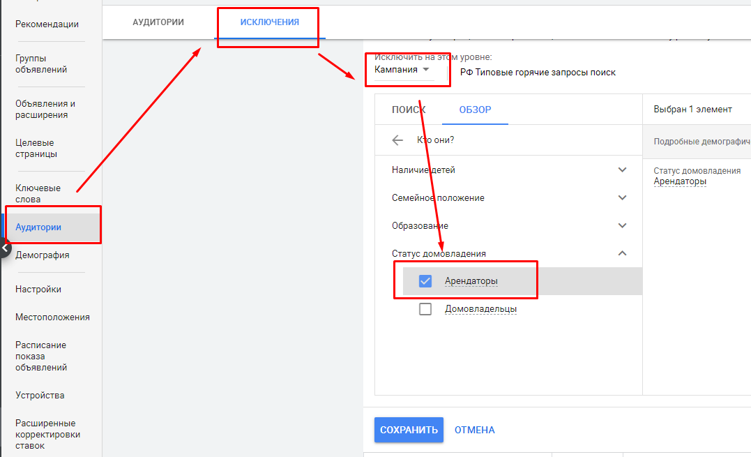 оптимизация Google Ads