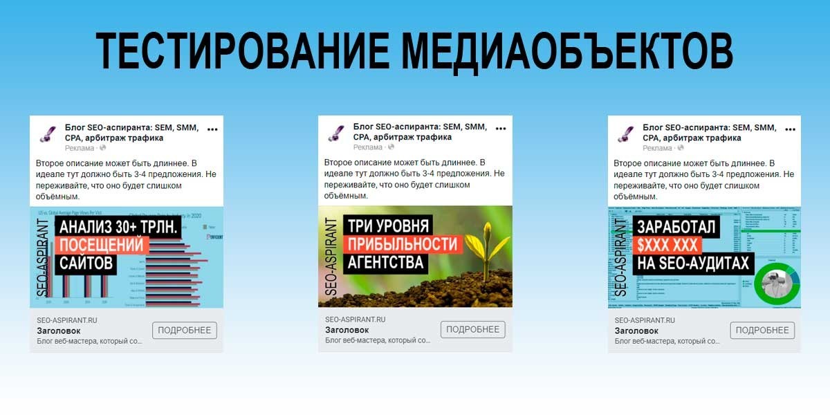 Как протестировать рекламу в Facebook