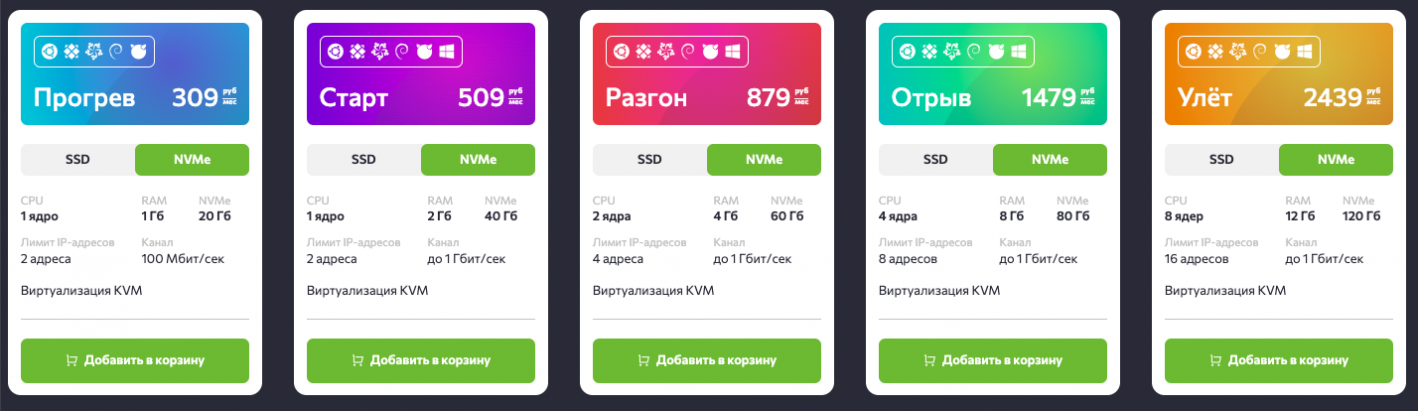 Аренда VDS сервер