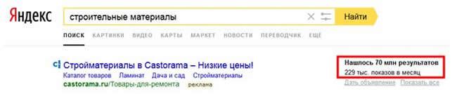 Как собрать семантическое ядро
