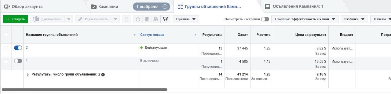 Кейс Facebook потенция