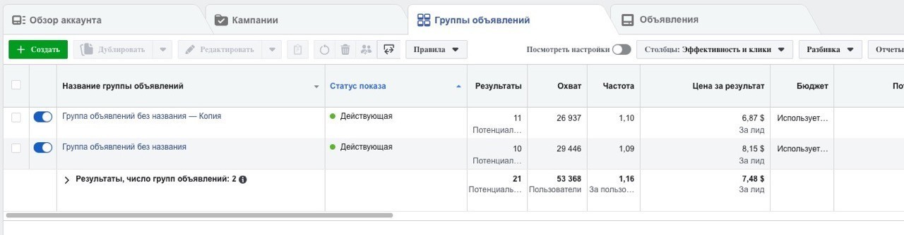 Кейс Facebook потенция