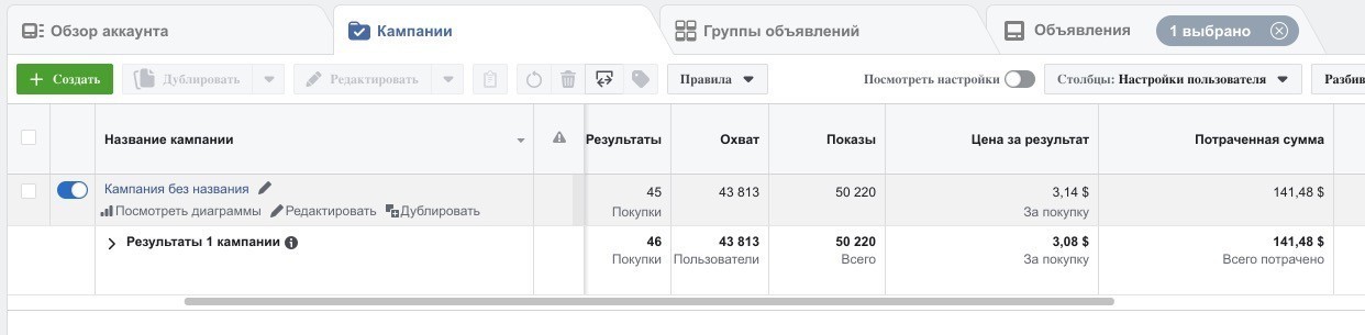 Кейс Facebook Erogan