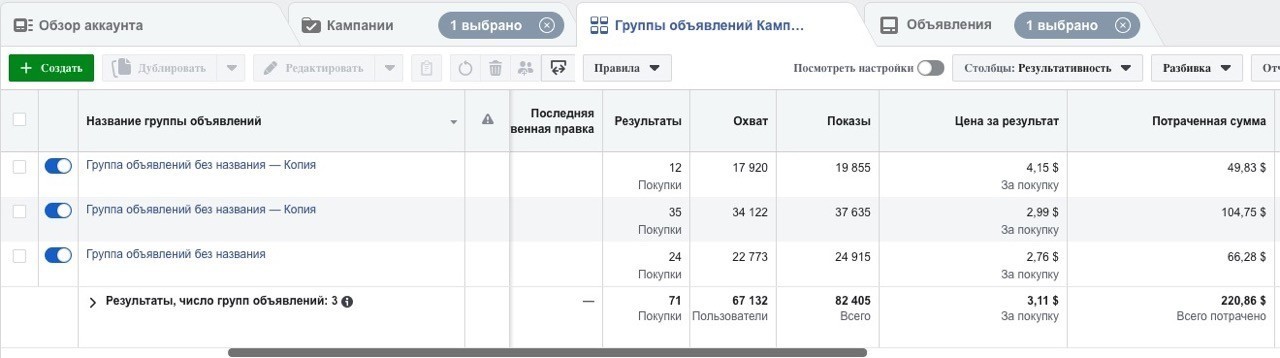 Кейс Facebook Erogan