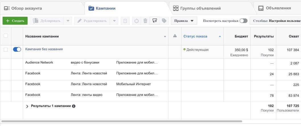 Кейс Facebook Erogan