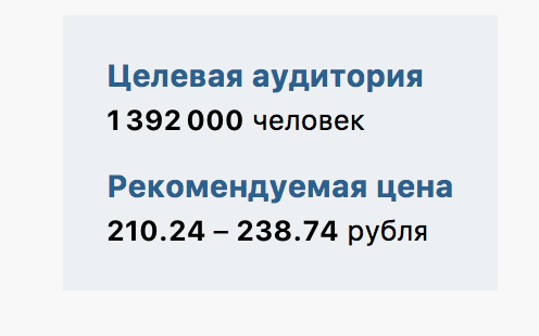 оптимизация рекламной кампании