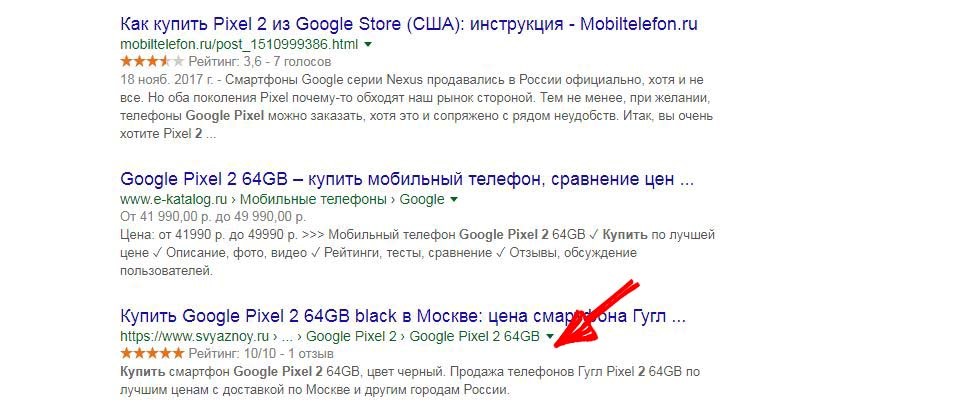 Как повысить CTR