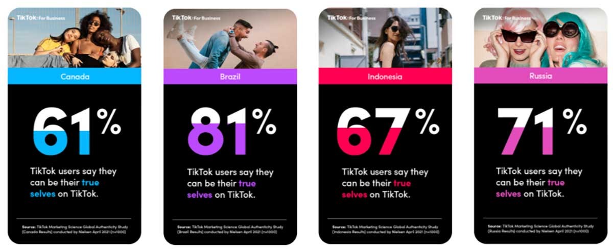 Реклама в tiktok