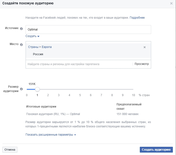 таргетированная реклама в Facebook