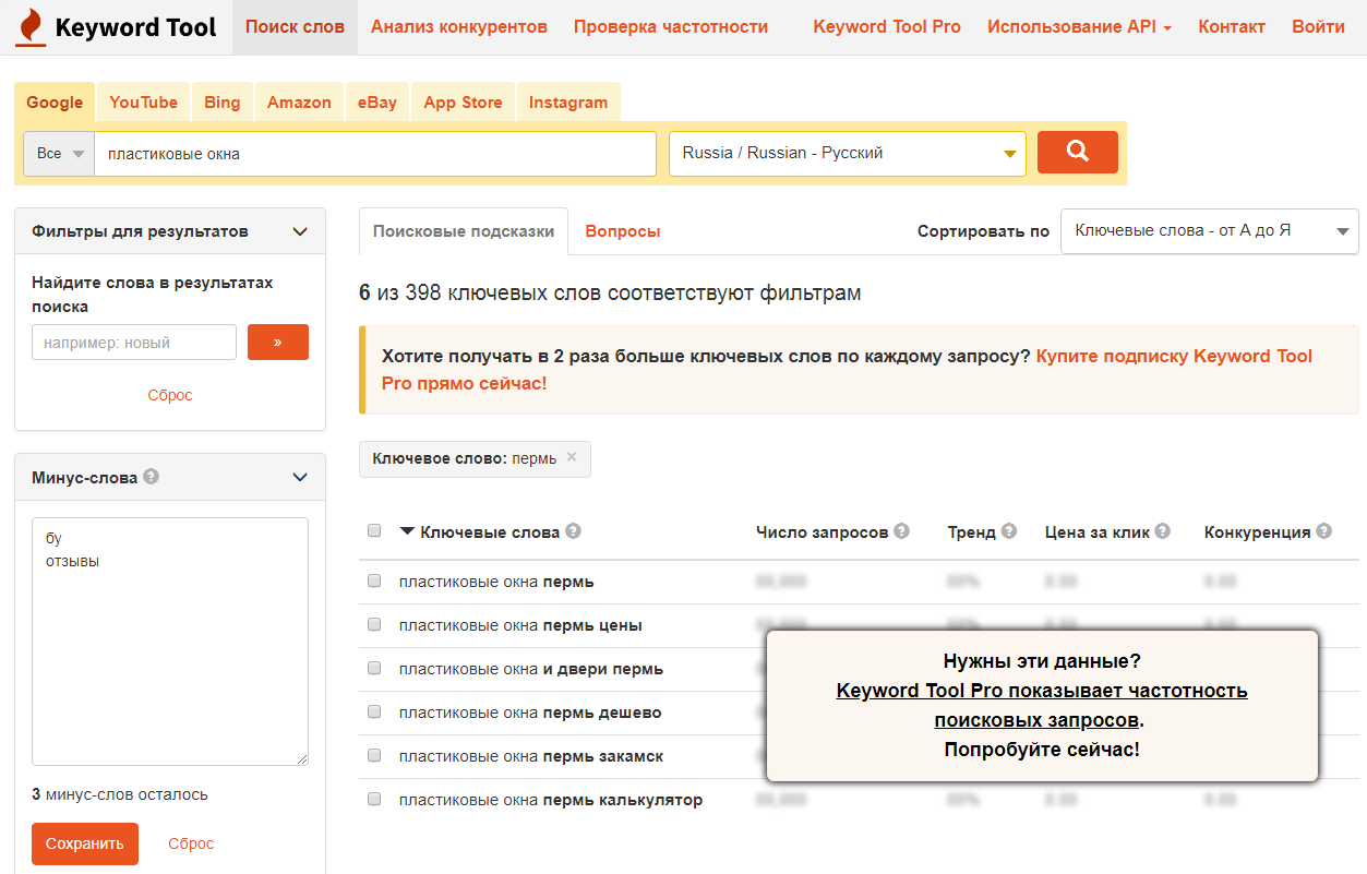 Подборка инструментов для контекстной рекламы