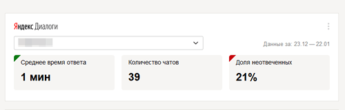 Как подключить Яндекс.Диалоги