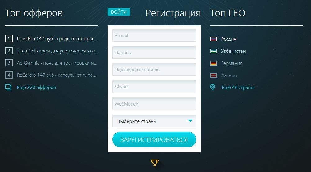 Обзор Shakes.pro