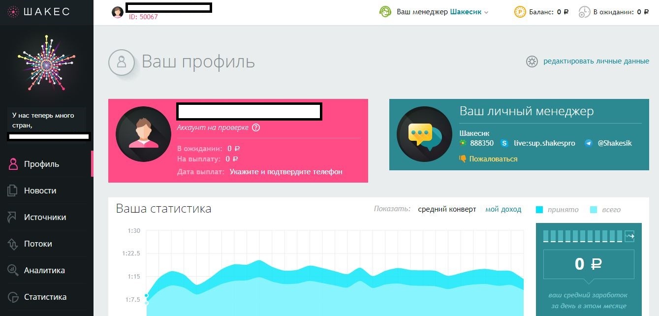 Обзор Shakes.pro