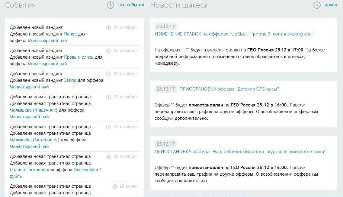 Обзор Shakes.pro