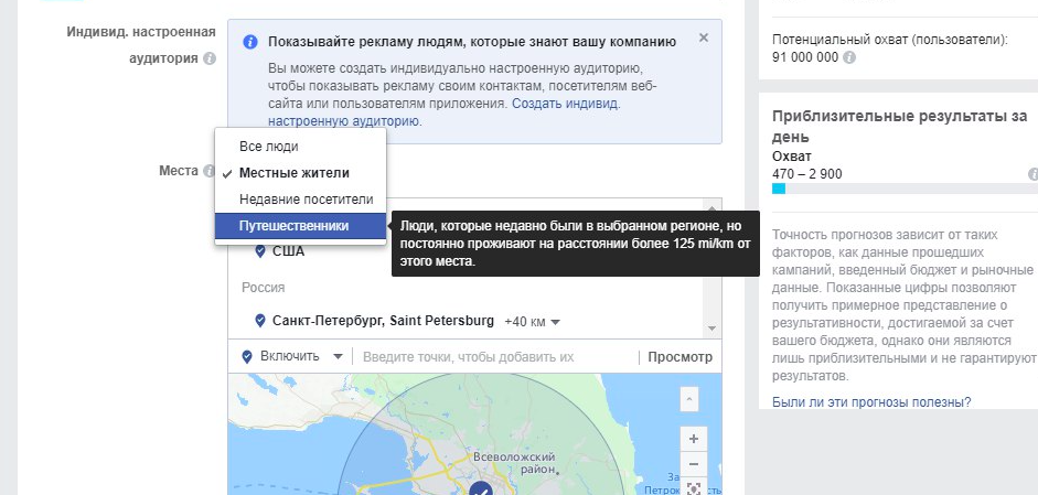 продвижение локального бизнеса