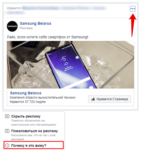 Как провести анализ конкурентов