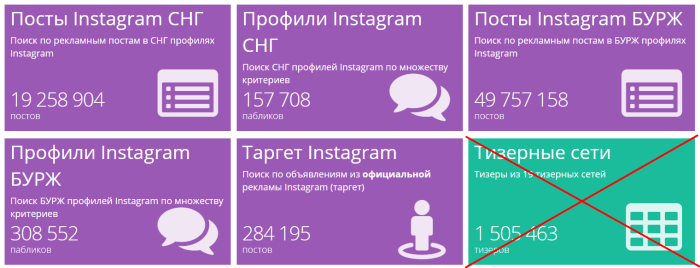 Как провести анализ конкурентов