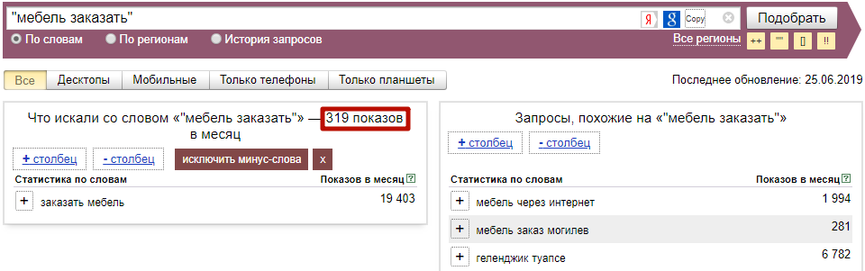 Как искать целевую аудиторию