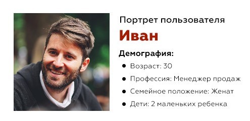 продвижение по ключевым словам